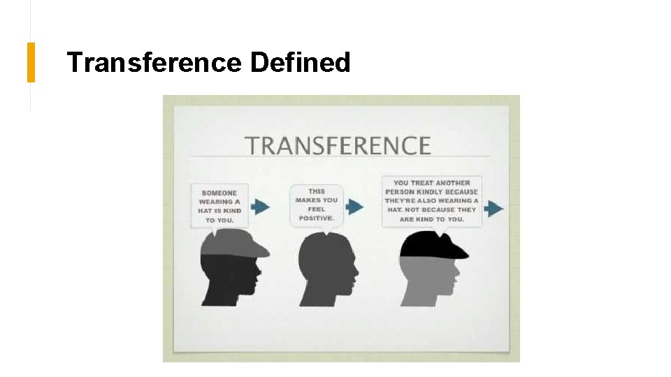 Transference Defined 