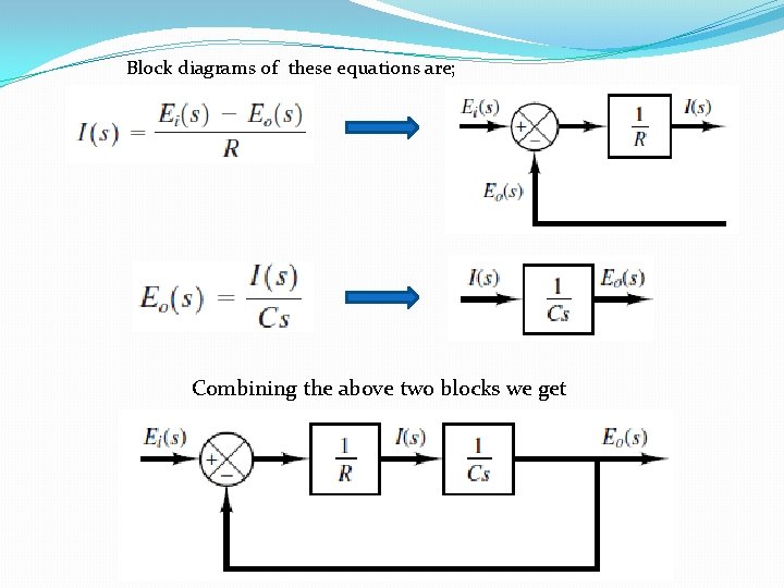 Block diagrams of these equations are; Combining the above two blocks we get 