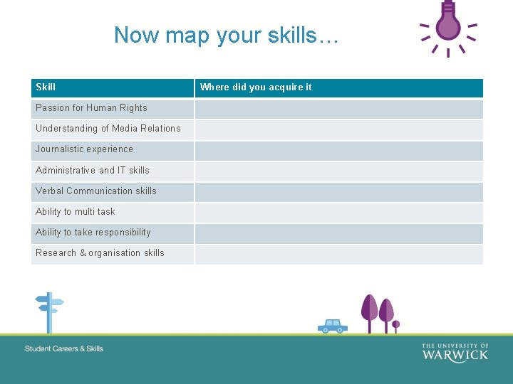 Now map your skills… Skill Passion for Human Rights Understanding of Media Relations Journalistic