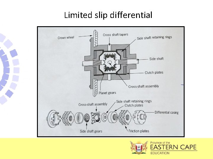 Limited slip differential 