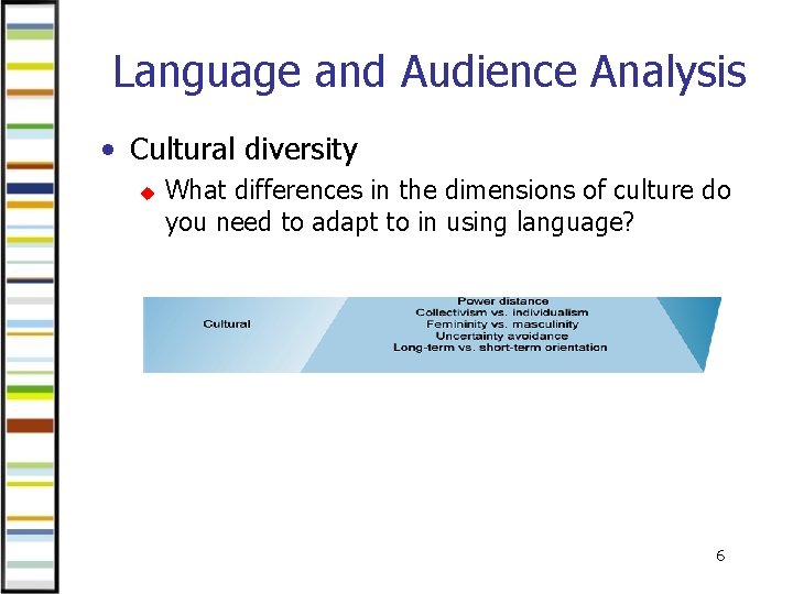 Language and Audience Analysis • Cultural diversity u What differences in the dimensions of