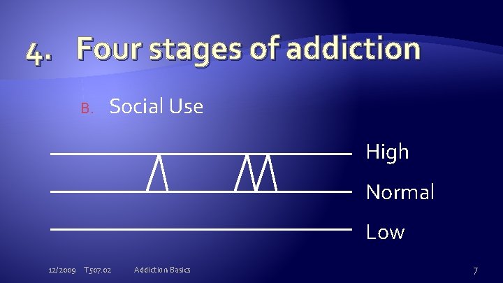 4. Four stages of addiction B. Social Use High Normal Low 12/2009 T 507.