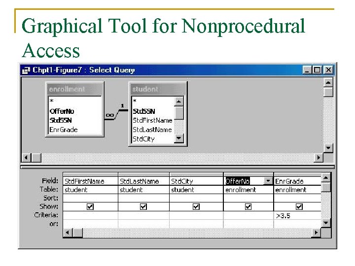 Graphical Tool for Nonprocedural Access Graphical Tool for Nonprocedural Access