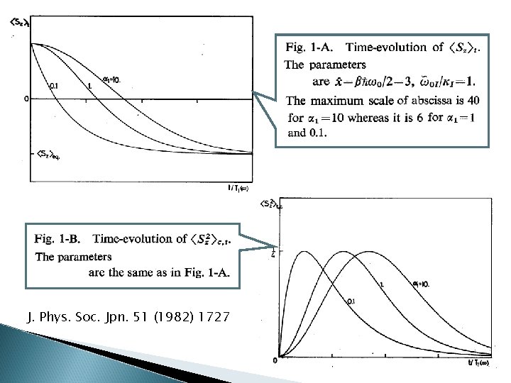 J. Phys. Soc. Jpn. 51 (1982) 1727 