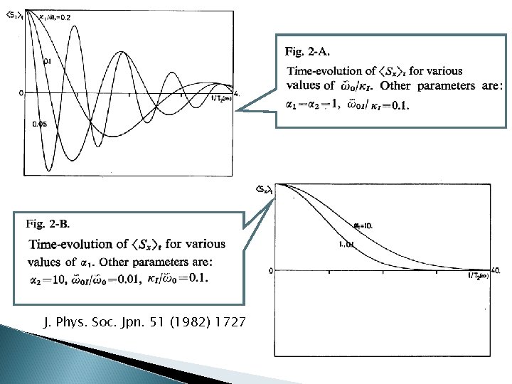 J. Phys. Soc. Jpn. 51 (1982) 1727 