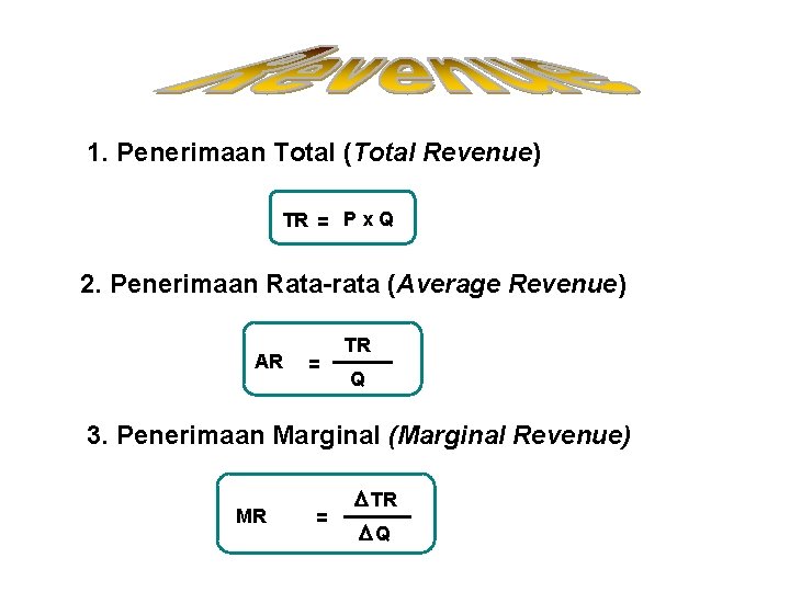 1. Penerimaan Total (Total Revenue) TR = P x Q 2. Penerimaan Rata-rata (Average