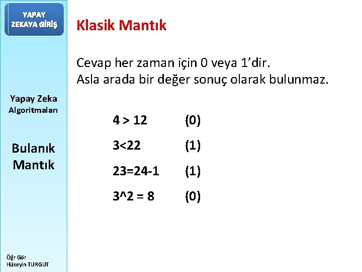 YAPAY ZEKAYA GİRİŞ Klasik Mantık Cevap her zaman için 0 veya 1’dir. Asla arada