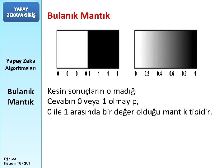 YAPAY ZEKAYA GİRİŞ Bulanık Mantık Yapay Zeka Algoritmaları Bulanık Mantık Öğr Gör Hüseyin TURGUT