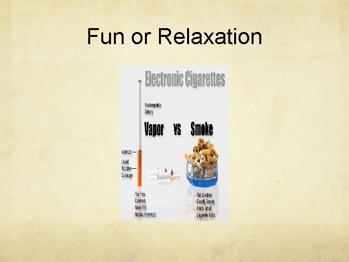 Fun or Relaxation 