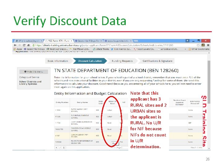 Verify Discount Data Note that this applicant has 3 RURAL sites and 2 URBAN
