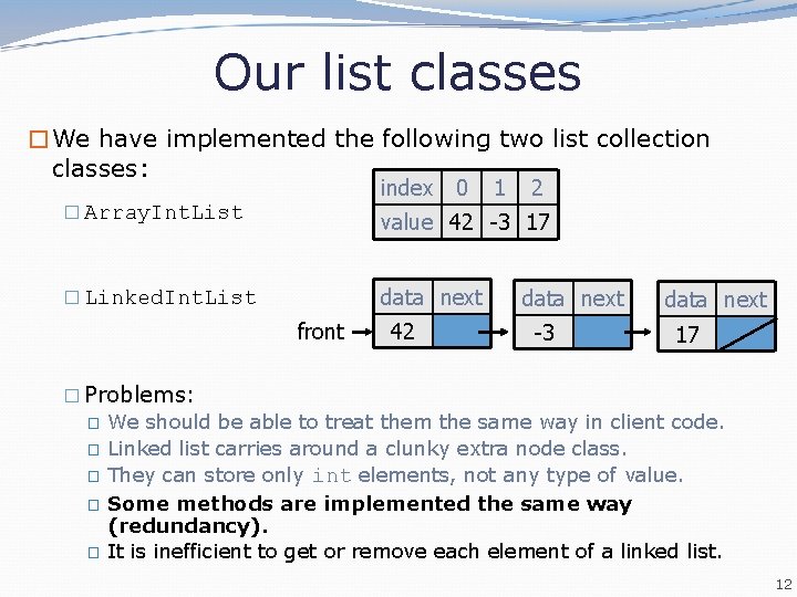 Our list classes �We have implemented the following two list collection classes: index 0