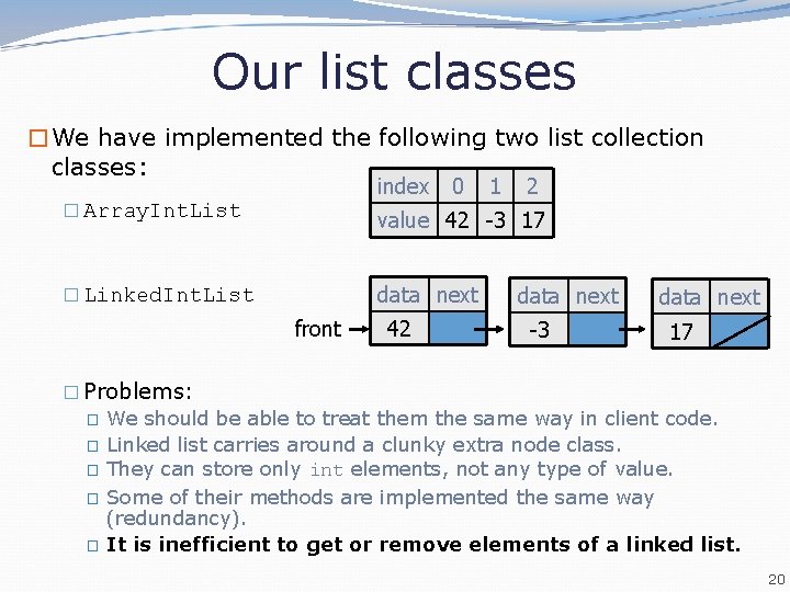 Our list classes �We have implemented the following two list collection classes: index 0