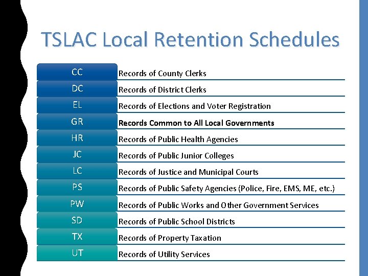 TSLAC Local Retention Schedules CC Records of County Clerks DC Records of District Clerks