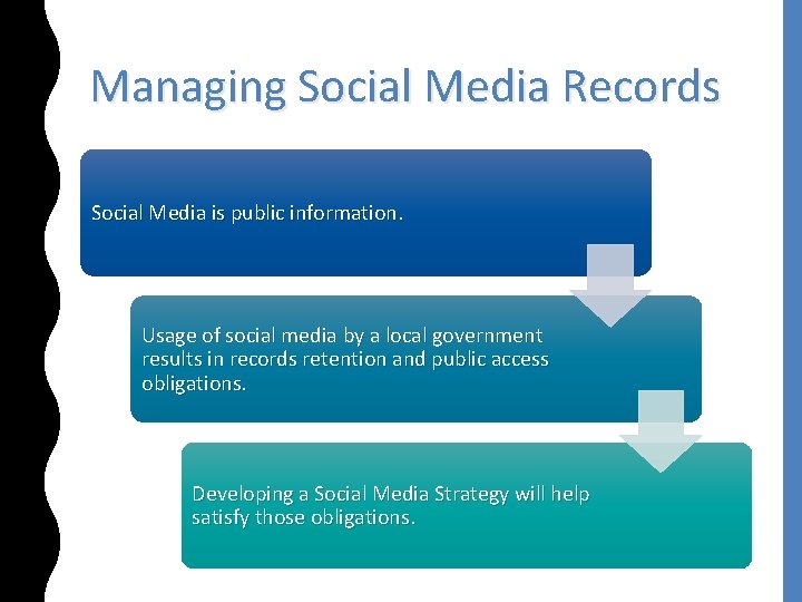 Managing Social Media Records Social Media is public information. Usage of social media by