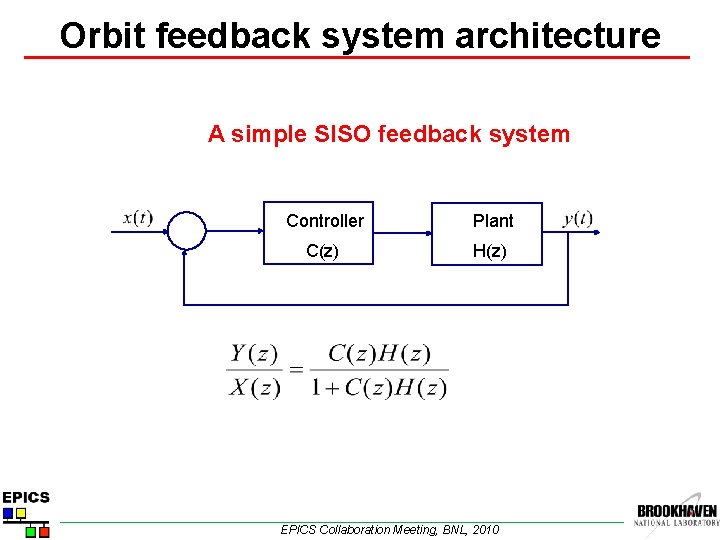 Orbit feedback system architecture A simple SISO feedback system Controller Plant C(z) H(z) EPICS