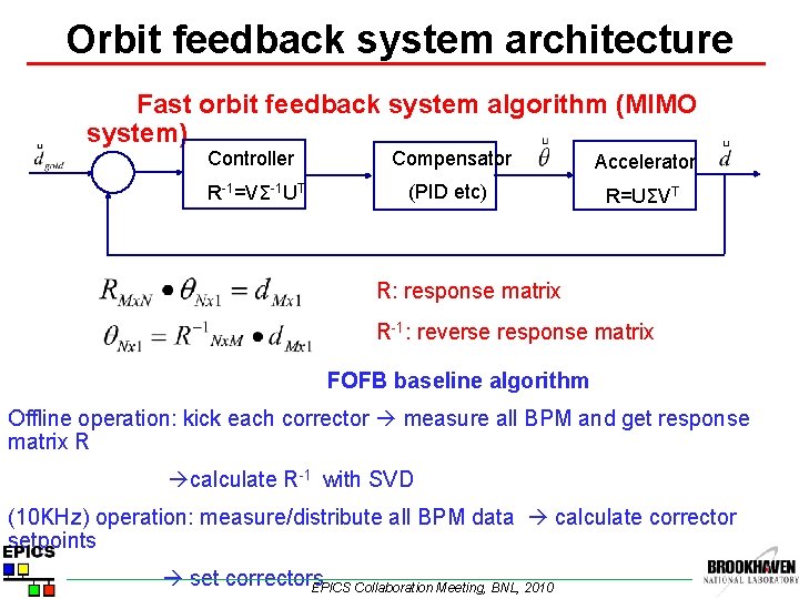 Orbit feedback system architecture Fast orbit feedback system algorithm (MIMO system) Controller Compensator Accelerator