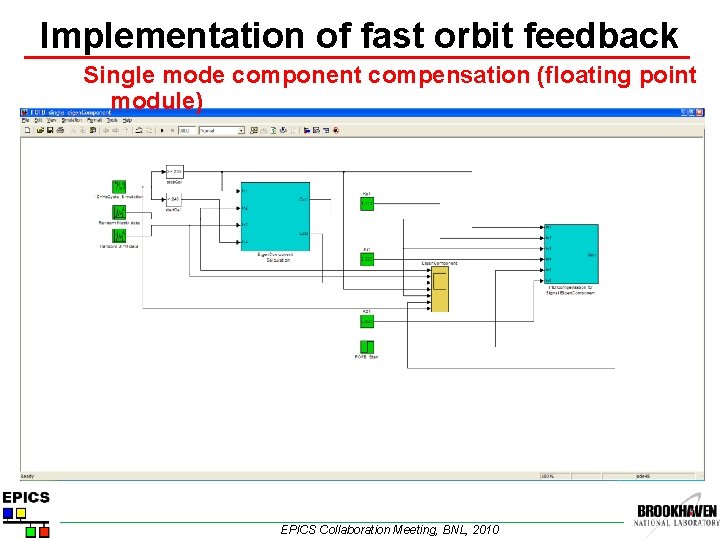 Implementation of fast orbit feedback Single mode component compensation (floating point module) EPICS Collaboration