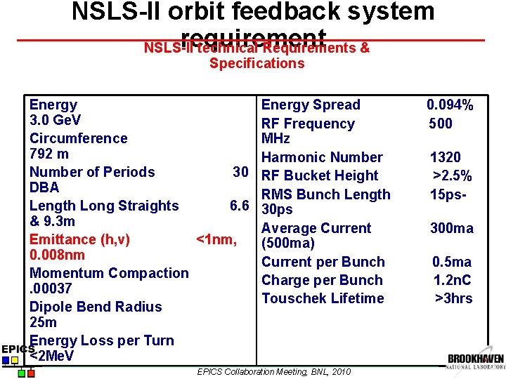 NSLS-II orbit feedback system requirement NSLS-II technical Requirements & Specifications Energy 3. 0 Ge.