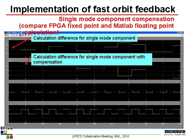 Implementation of fast orbit feedback Single mode component compensation (compare FPGA fixed point and