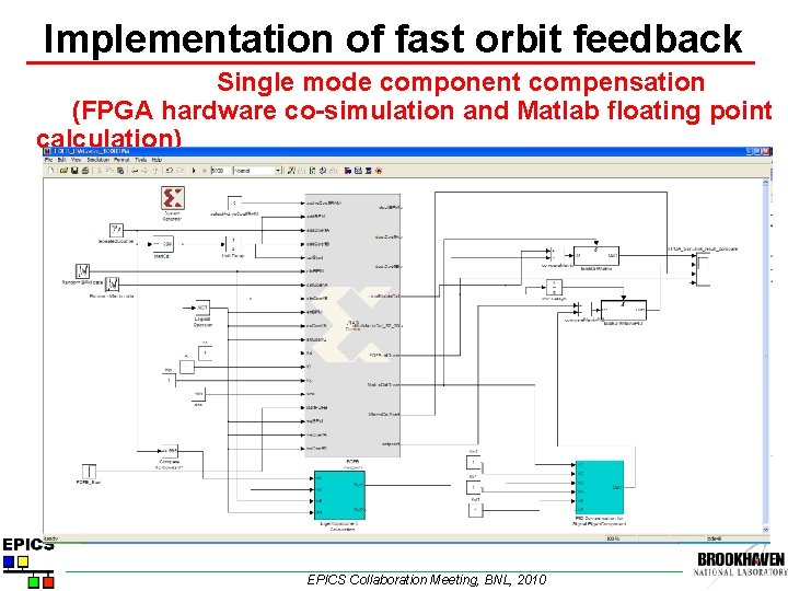 Implementation of fast orbit feedback Single mode component compensation (FPGA hardware co-simulation and Matlab