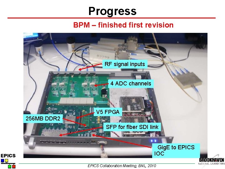 Progress BPM – finished first revision RF signal inputs 4 ADC channels V 5