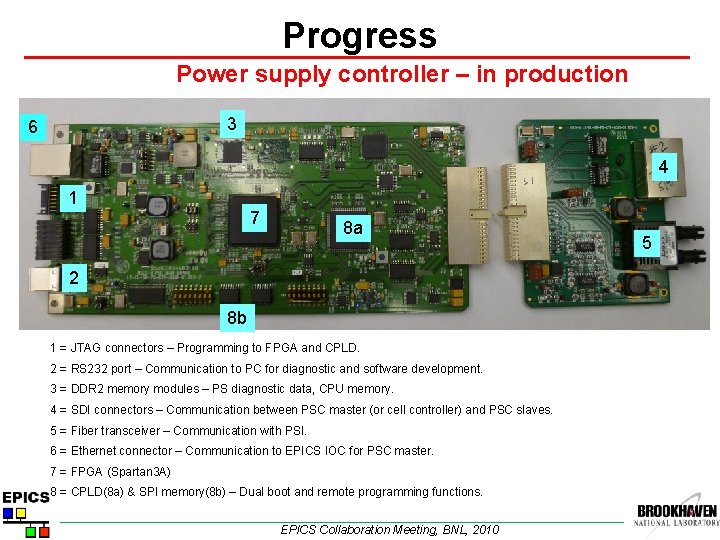 Progress Power supply controller – in production 3 6 4 1 7 7 a