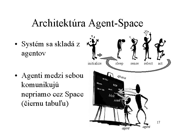 Architektúra Agent-Space • Systém sa skladá z agentov initialize • Agenti medzi sebou komunikujú