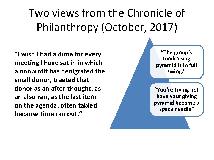 Two views from the Chronicle of Philanthropy (October, 2017) “I wish I had a
