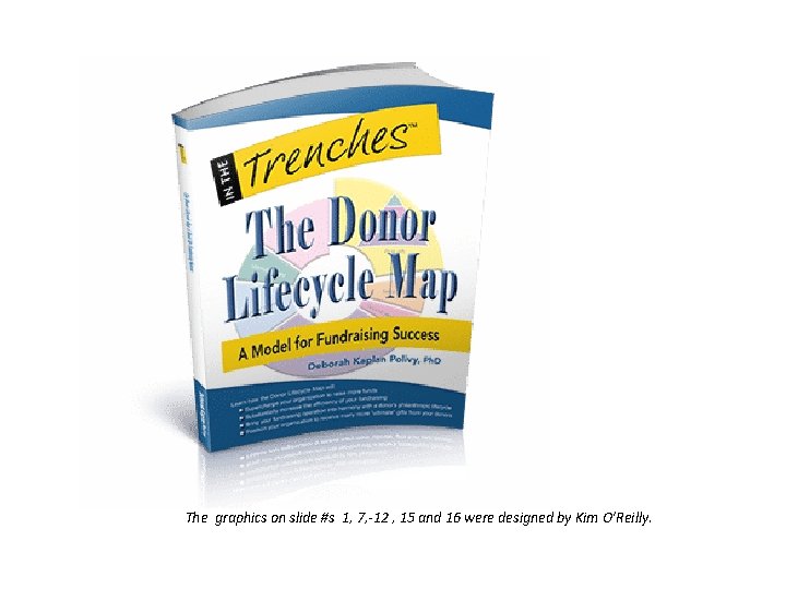 The graphics on slide #s 1, 7, -12 , 15 and 16 were designed