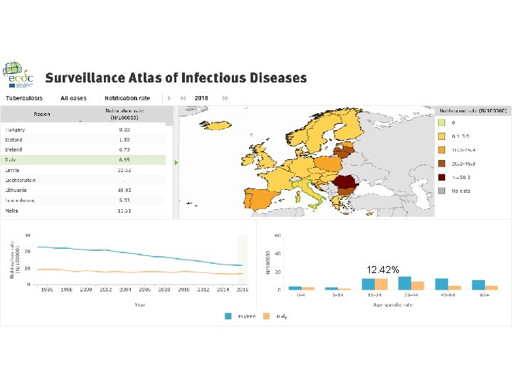 GN PH PE SO CI BD IN GM NG SN PK MA PG RO