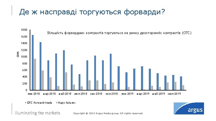 Де ж насправді торгуються форварди? 1800 Більшість форвардних контрактів торгуються на ринку двосторонніх контрактів