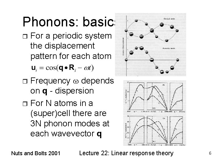 Phonons: basics r For a periodic system the displacement pattern for each atom Frequency