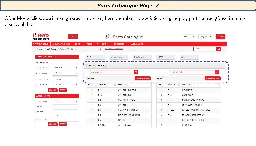Parts Catalogue Page -2 After Model click, applicable groups are visible, here thumbnail view