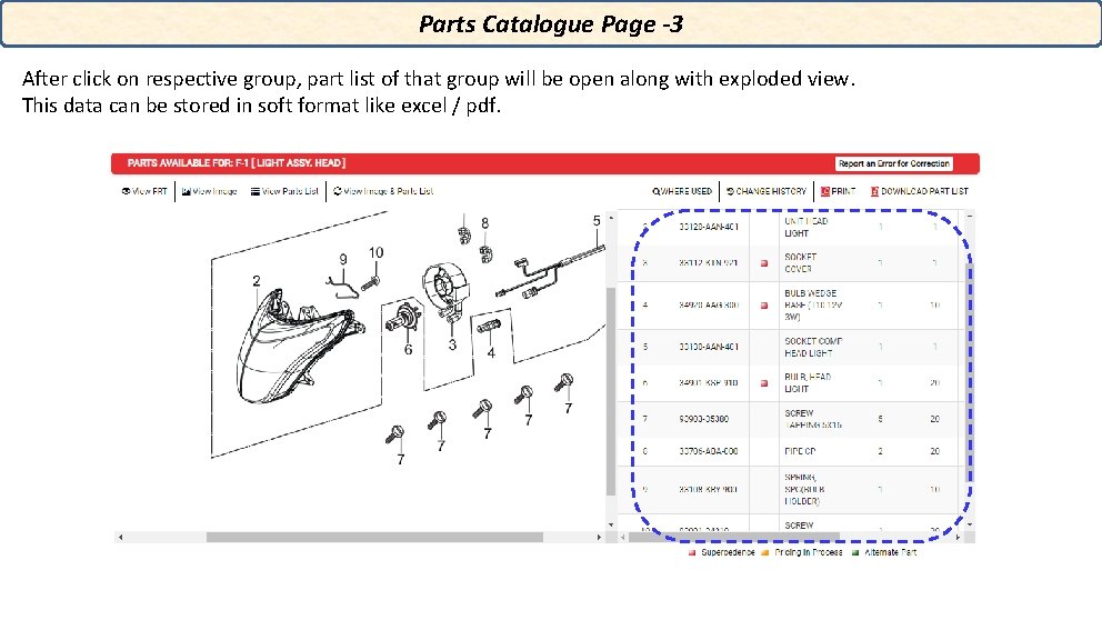 Parts Catalogue Page -3 After click on respective group, part list of that group