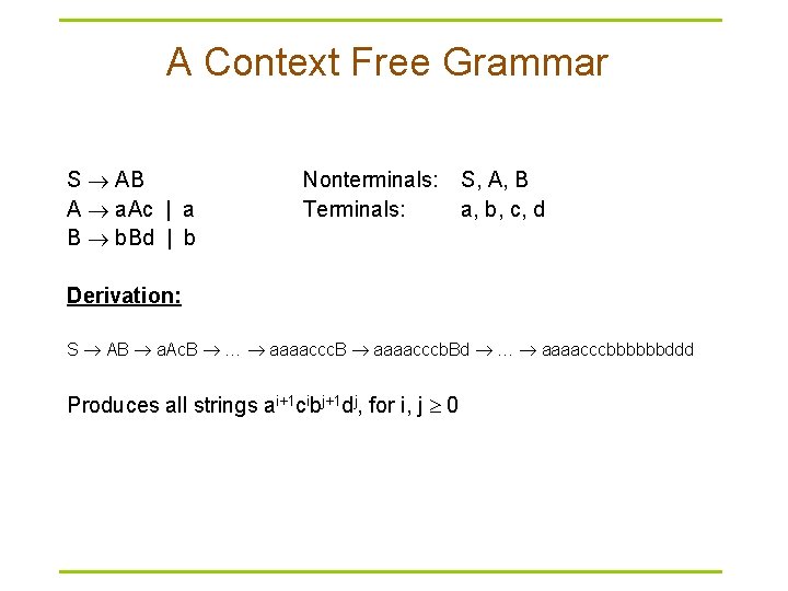 A Context Free Grammar S AB A a. Ac | a B b. Bd