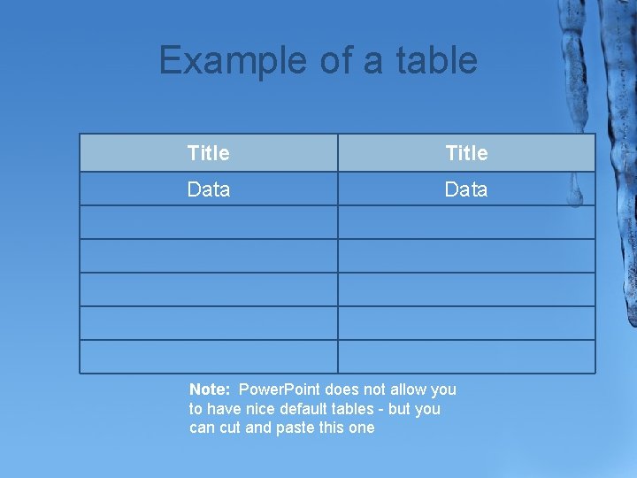 Example of a table Title Data Note: Power. Point does not allow you to