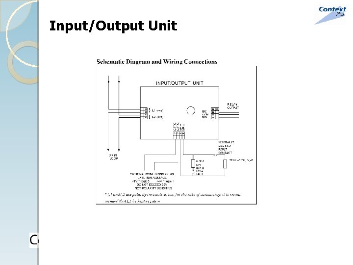 Input/Output Unit Input/Output Unit