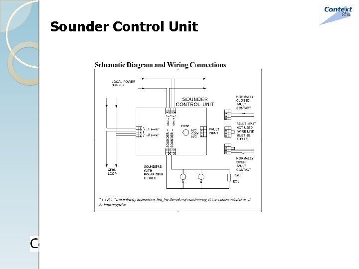 Sounder Control Unit 