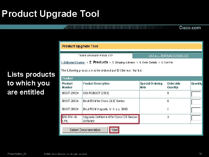 Product Upgrade Tool Lists products to which you are entitled Presentation_ID © 2002, Cisco