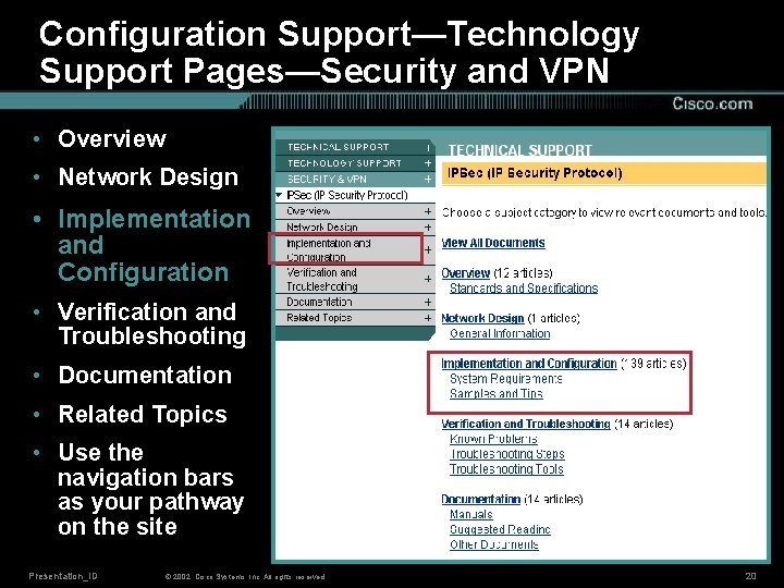 Configuration Support—Technology Support Pages—Security and VPN • Overview • Network Design • Implementation and