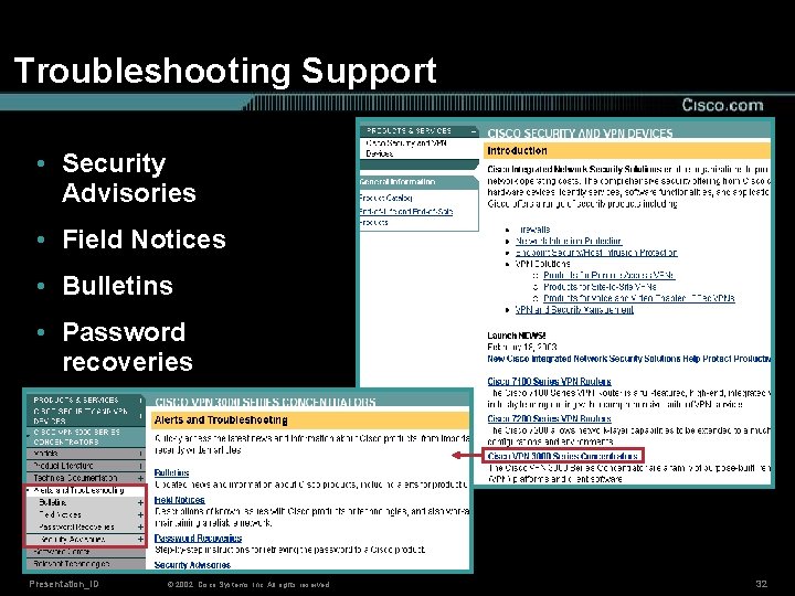 Troubleshooting Support • Security Advisories • Field Notices • Bulletins • Password recoveries Presentation_ID