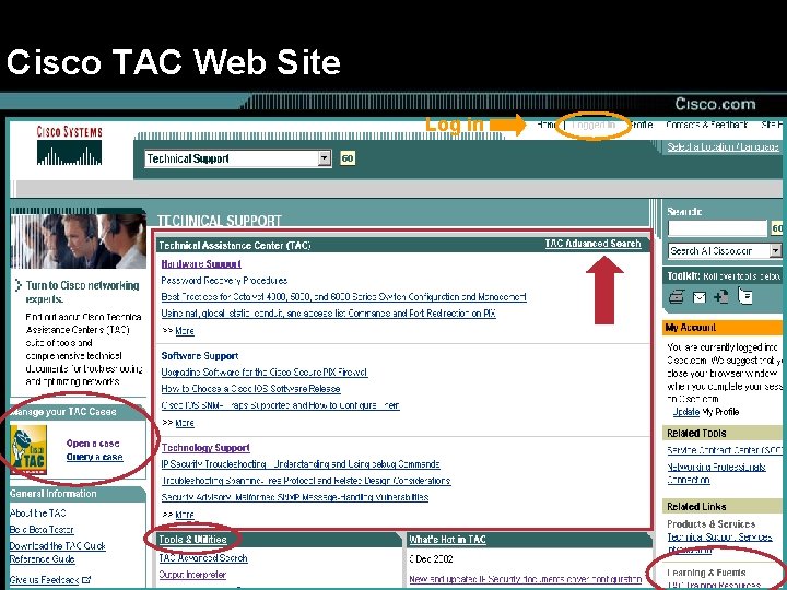 Cisco TAC Web Site Log in Presentation_ID © 2002, Cisco Systems, Inc. All rights