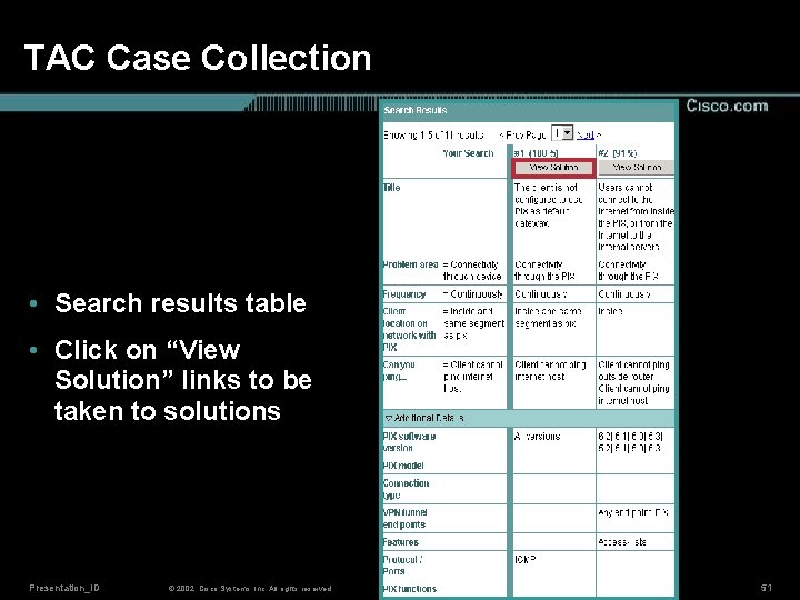 TAC Case Collection • Search results table • Click on “View Solution” links to