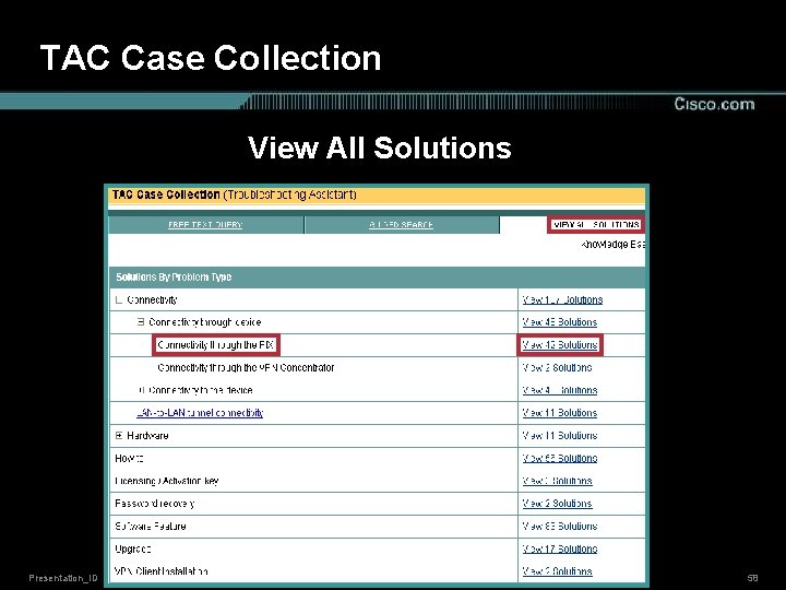 TAC Case Collection View All Solutions Presentation_ID © 2002, Cisco Systems, Inc. All rights
