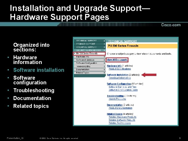 Installation and Upgrade Support— Hardware Support Pages • • • Organized into sections: Hardware