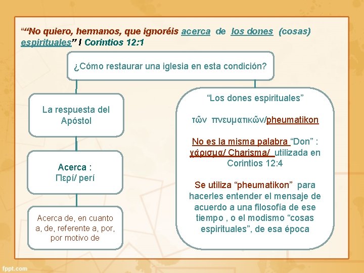 ““No quiero, hermanos, que ignoréis acerca de los dones (cosas) espirituales” I Corintios 12: