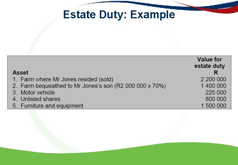 Estate Duty: Example 