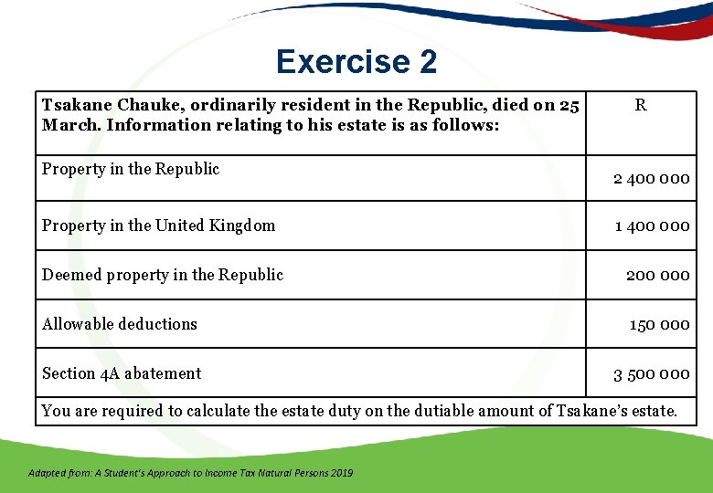 Exercise 2 Tsakane Chauke, ordinarily resident in the Republic, died on 25 March. Information