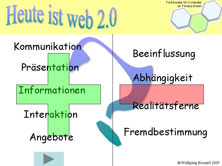 Fachberater für Computer an Förderschulen Kommunikation Präsentation Informationen Interaktion Angebote Beeinflussung Abhängigkeit Realitätsferne Fremdbestimmung