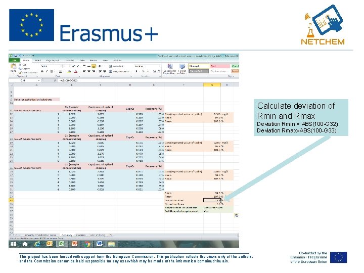 Calculate deviation of Rmin and Rmax Deviation Rmin = ABS(100 -G 32) Deviation Rmax=ABS(100